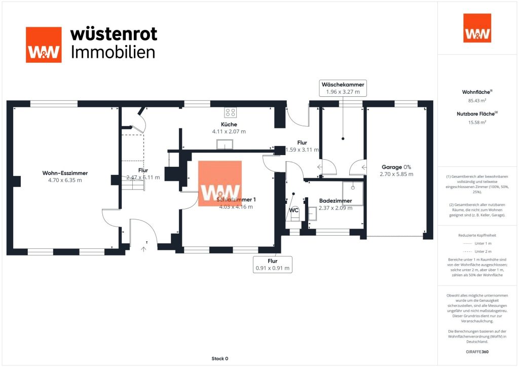 Immobilienangebot - Bunde - Alle - Sehr schön und liebevoll renoviertes, kernsaniertes Stadthaus im Herzen von Ostfriesland.
