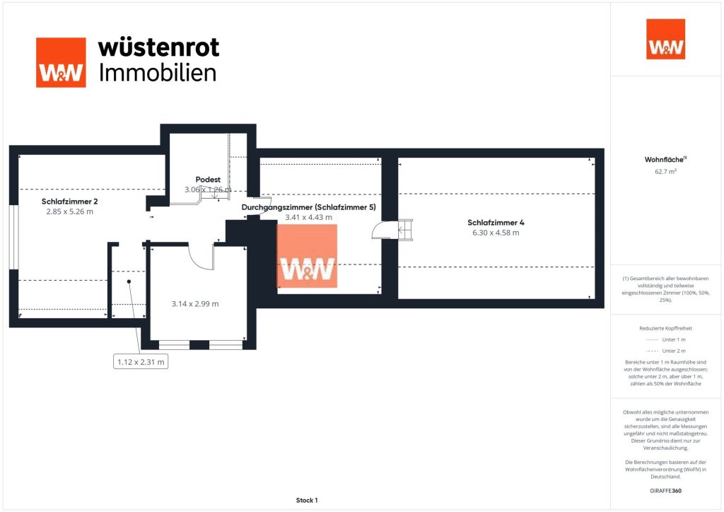 Immobilienangebot - Bunde - Alle - Sehr schön und liebevoll renoviertes, kernsaniertes Stadthaus im Herzen von Ostfriesland.