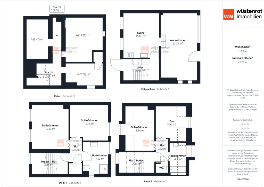 Immobilienangebot - Glückstadt - Alle - Familienfreundliche DHH: Perfekte Lage