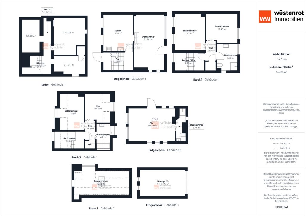 Immobilienangebot - Glückstadt - Alle - Familienfreundliche DHH: Perfekte Lage