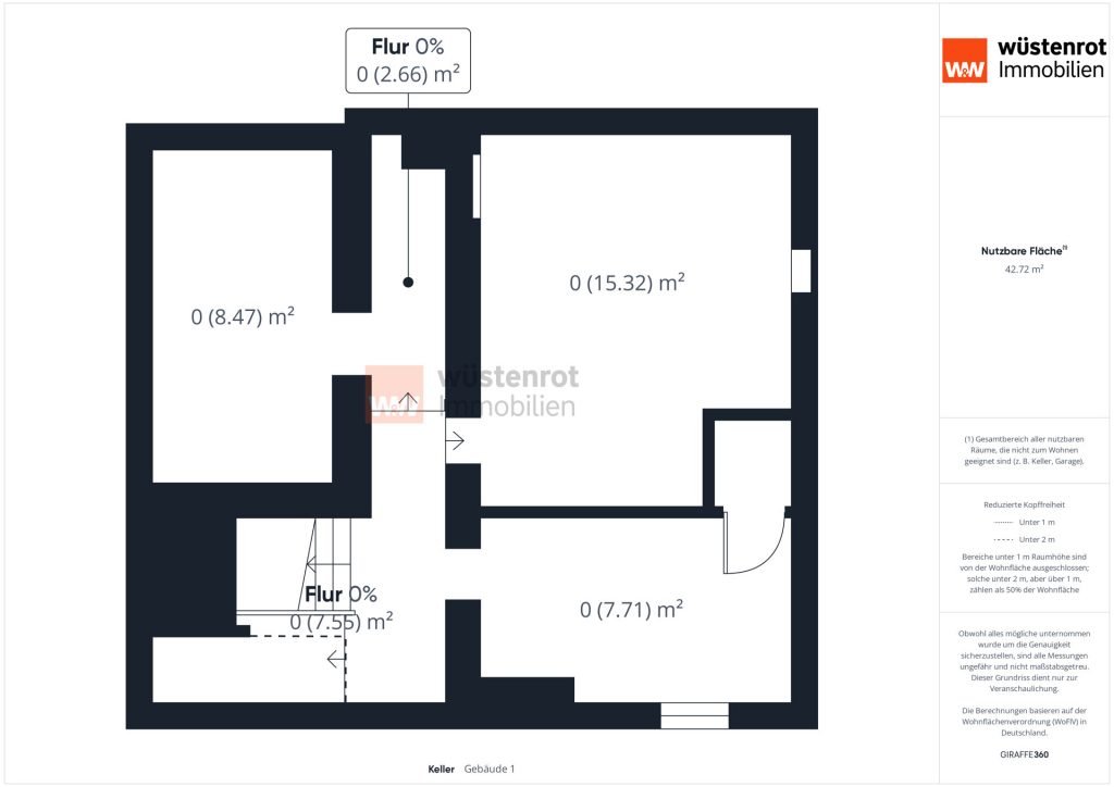 Immobilienangebot - Glückstadt - Alle - Familienfreundliche DHH: Perfekte Lage