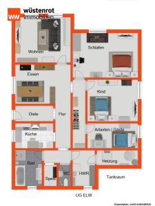 Immobilienangebot - Dietersburg - Alle - Großzügig und naturnah gelegenes Einfamilienhaus mit Einliegerwohnung auf 2.400 m² in Dieterburg