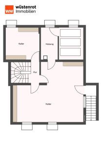 Immobilienangebot - Feuchtwangen - Alle - Reserviert: Feuchtwangen- gepflegtes Reihenendhaus mit großem Grundstück und Garage.