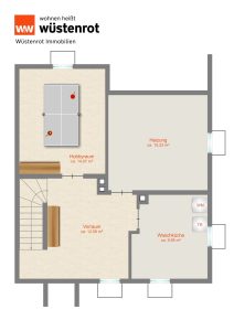 Immobilienangebot - Neubiberg - Alle - Haus im Grünen - Charmante Familienidylle