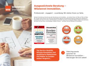 Immobilienangebot - Zingst - Alle - BLICK INS GRÜNE UND FAST AM STRAND: MÖBLIERTE WOHNUNG MIT EINBAUKÜCHE + ÜBERDACHTER TERRASSE