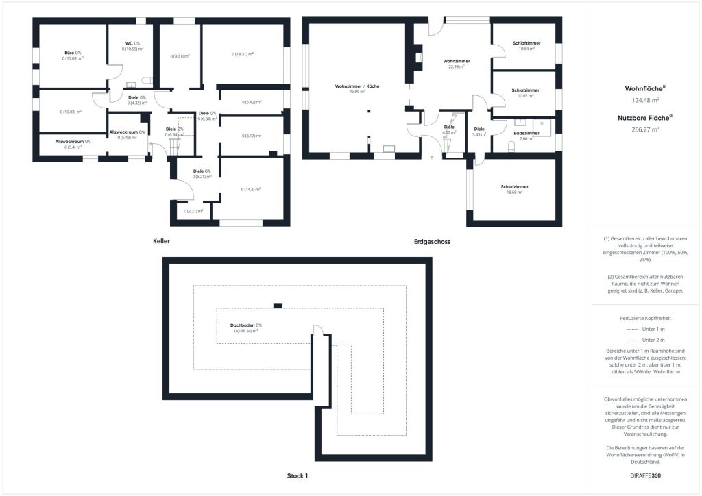 Immobilienangebot - Harrislee - Alle - Wo Platz auf Ideen trifft – familienfreundlicher Bungalow mit viel Freiraum