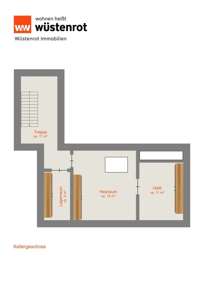 Immobilienangebot - Wittenberg-Berkau - Alle - Wohnoase mit Einliegerwohnung und Pferdehof. Rentable Einnahmen von ca. 1000 € mtl. durch PV-Anlage!