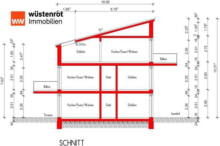Immobilienangebot - Wipperfürth / Agathaberg - Alle - ***Attraktives Grundstück mit Potenzial für ein 18-Parteienhaus in Wipperfürth!***