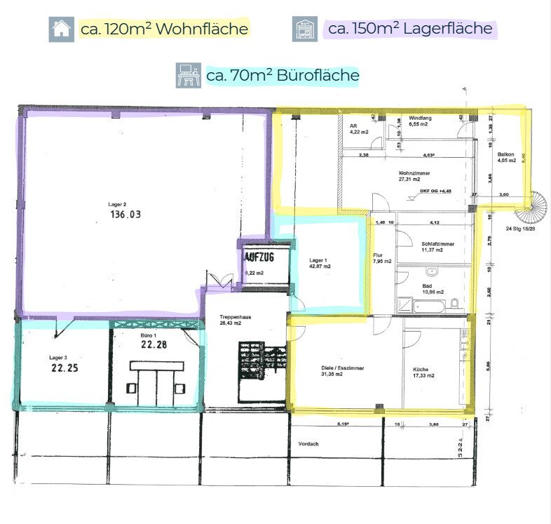 Immobilienangebot - Bamberg - Alle - Vielseitige Gewerbeeinheit in der Coburger Straße in Bamberg