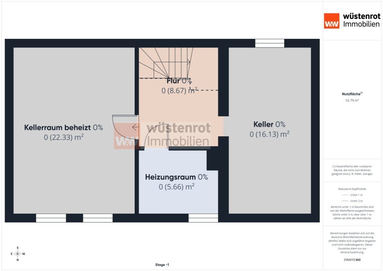Immobilienangebot - Langenhagen - Alle - Sofort bezugsfrei: Gepflegtes Haus in zentraler Lage mit Garage