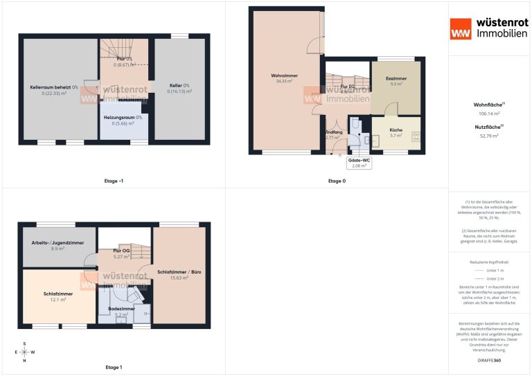 Immobilienangebot - Langenhagen - Alle - Sofort bezugsfrei: Gepflegtes Haus in zentraler Lage mit Garage