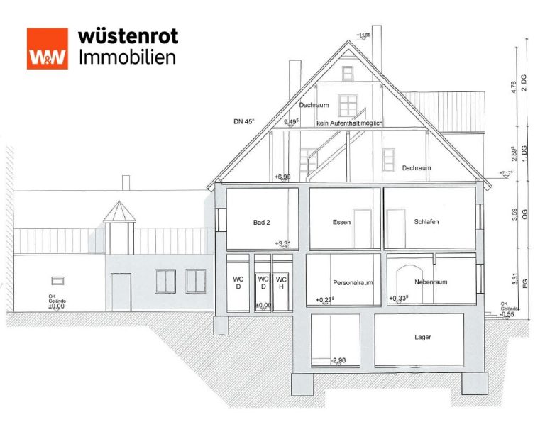 Immobilienangebot - Hersbruck - Alle - Etabliertes Wohn- und Geschäftshaus 
in Hersbrucks bester Lage