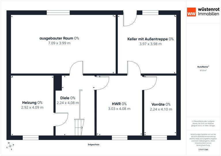 Immobilienangebot - Hamburg - Alle - Gepflegtes Einfamilienhaus mit Ausbaureserve