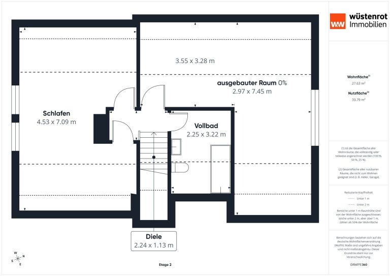 Immobilienangebot - Hamburg - Alle - Gepflegtes Einfamilienhaus mit Ausbaureserve