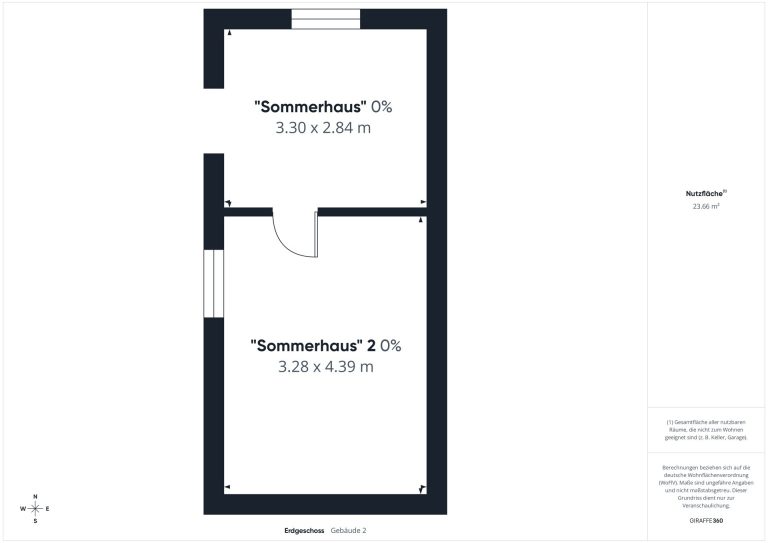 Immobilienangebot - Seestermühe - Alle - Traum-Reetdachkate am Elbdeich