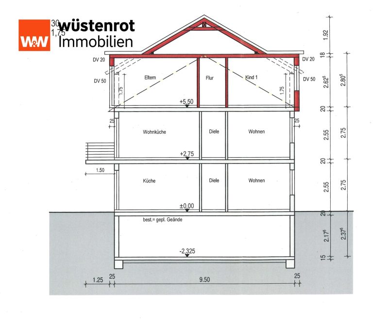 Immobilienangebot - Aalen - Wasseralfingen - Alle - * Im Herzen der Stadt mit vielseitigem Nutzungspotenzial *