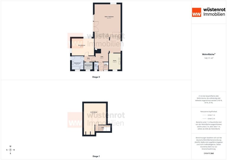 Immobilienangebot - Wedemark - Alle - Natur, Ruhe & Familie – Einfamilienhaus mit Pool und großem Grundstück