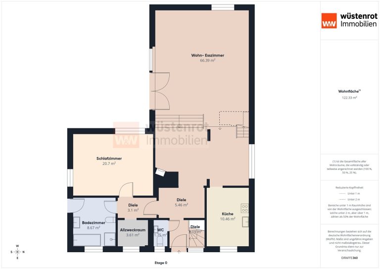 Immobilienangebot - Wedemark - Alle - Natur, Ruhe & Familie – Einfamilienhaus mit Pool und großem Grundstück