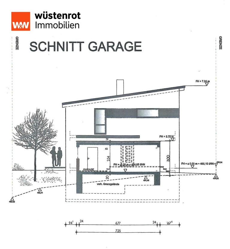 Immobilienangebot - Hüttlingen - Alle - * Mehr als eine Immobilie - ein Lebensgefühl *