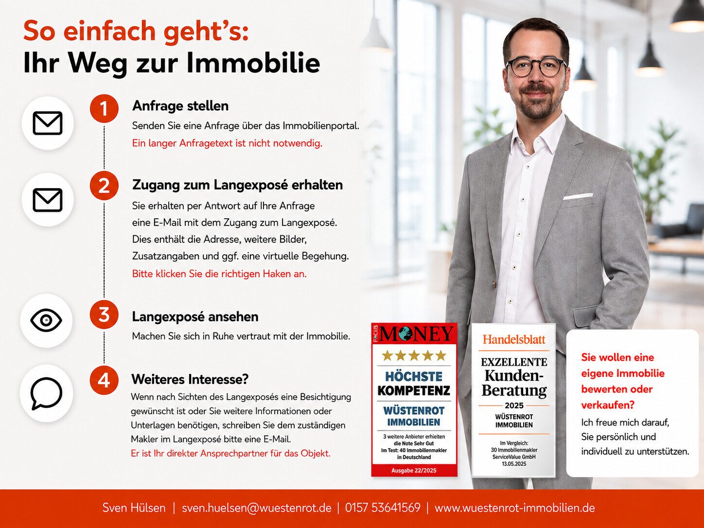 Immobilienangebot - Röblingen am See / Unterröblingen - Alle - Handwerkerobjekt mit Potenzial – Angebotsverfahren ab 5.000 €