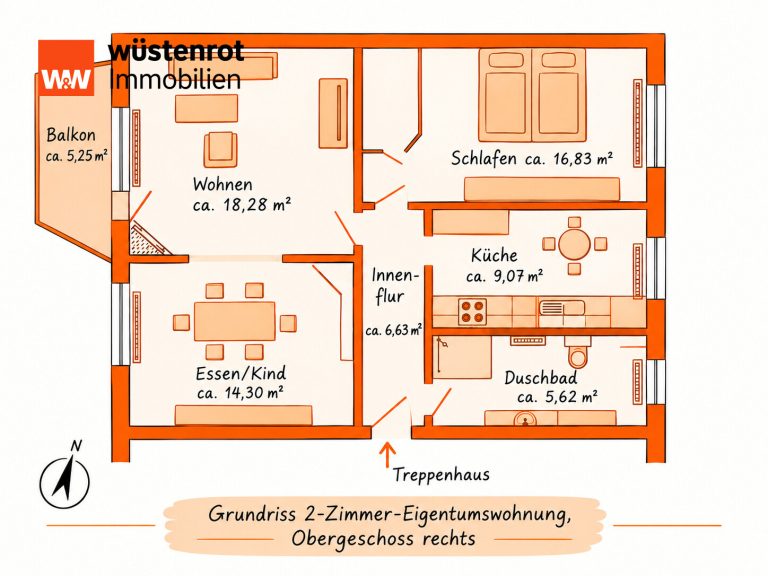 Immobilienangebot - Flensburg - Alle - Modernes Zuhause mit viel Wohnkomfort, sonnigem Westbalkon und ausgebautem Dachgeschoss in Flensburg