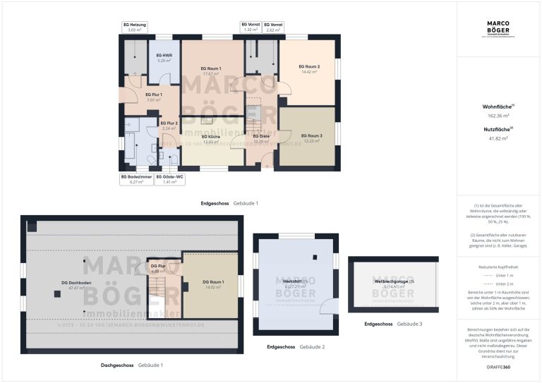 Immobilienangebot - Sande / Neustadtgödens - Alle - Komm wir ziehen nach Friesland. Viel Wohn- und Nutzfläche für wenig Geld. EFH mit 4 ZKB+Ausbaureser.