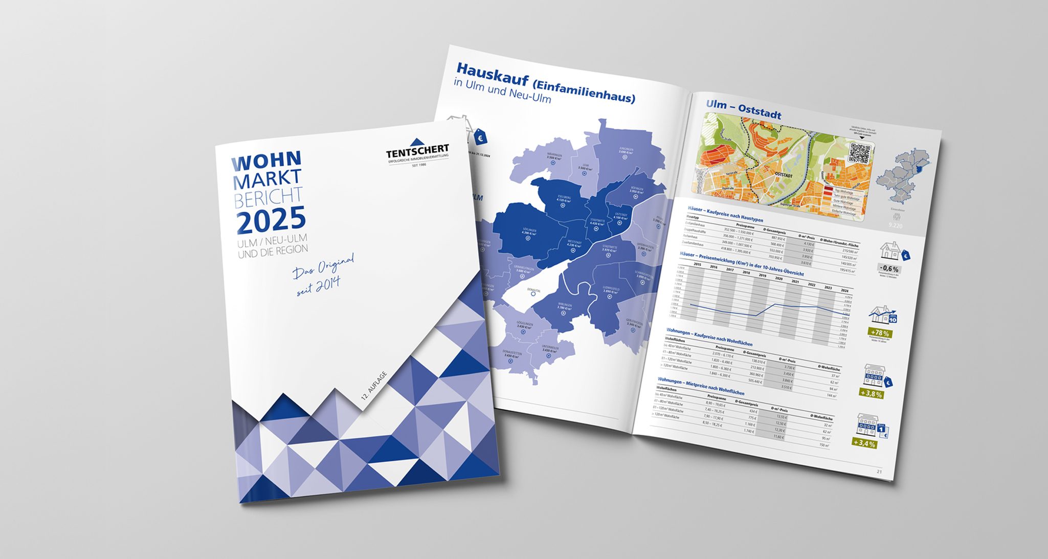 Tentschert Immobilien - Ulm / Marktbericht Startseite-Widget-Tentschert_WMB-2025_