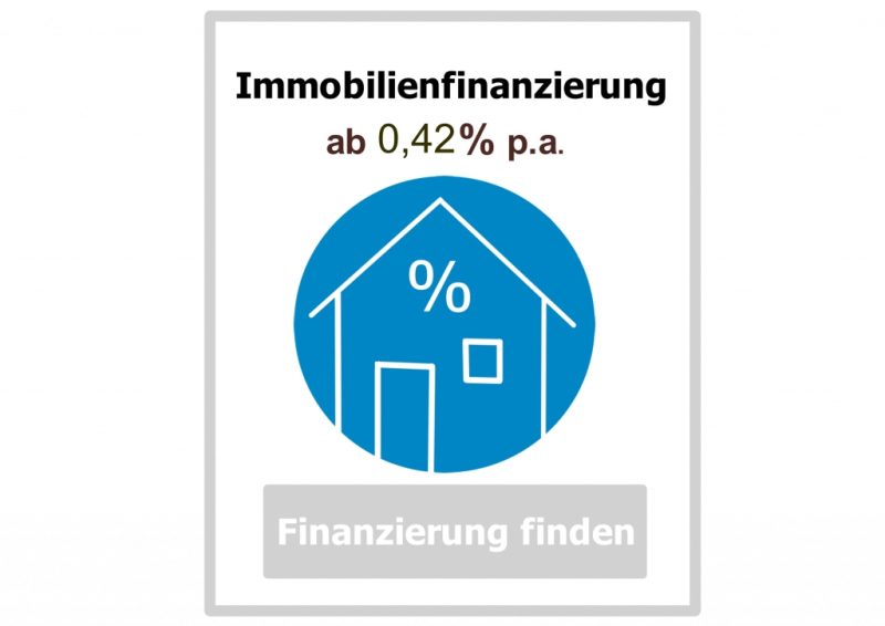 baufinanzierung immobilienfinanzierung