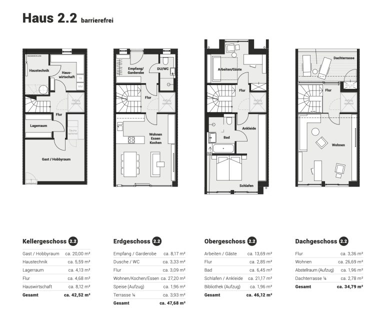 Immobilienangebot - Regensburg - Alle - H2.2 | Das wohl erste vertikale Penthouse der Domstadt. Barrierefrei Wohnen bis ins hohe Alter.