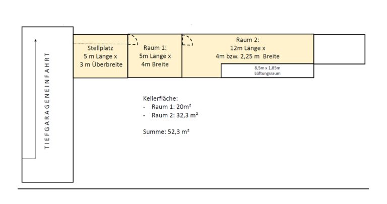 Immobilienangebot - Regensburg - Alle - Übergroßer TG-Stellplatz mit ca. 52 m² angrenzender Lagerfläche direkt am Rennplatz. Frei.