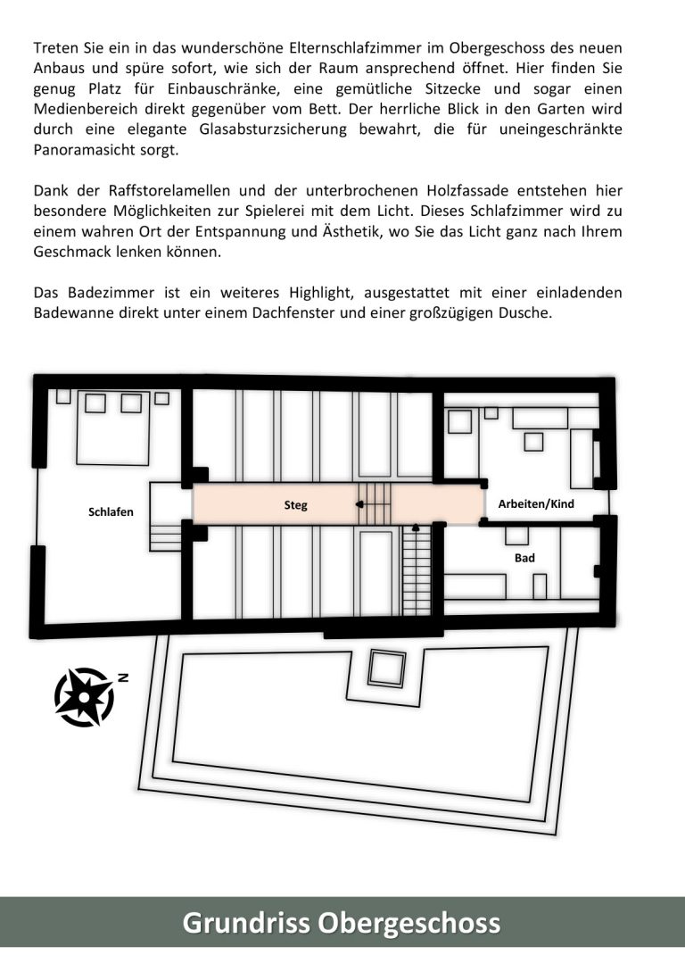 Immobilienangebot - Regensburg / Ziegetsdorf - Alle - Wo Geschichte wohnt – und Ihre Zukunft beginnt